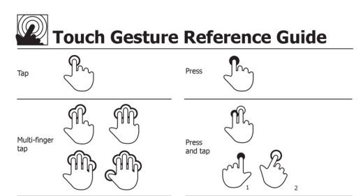 Touch Gestures Reference Guide UX