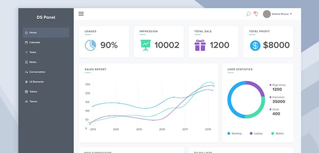 DS Panel Admin Dashboard Template