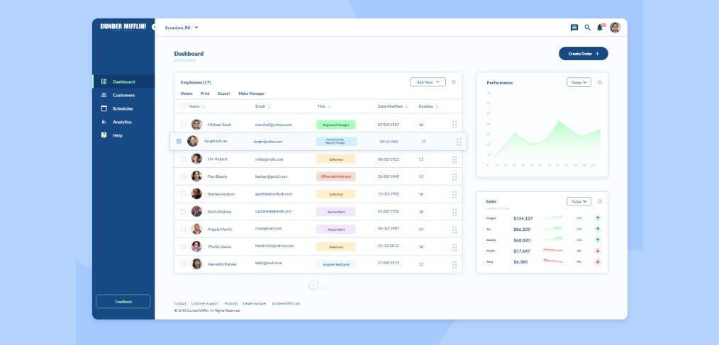 Дашборд телефонное приложение самокат. Дашборд самокат dashboard. Дашборд simple. Dashboard Table Design. Figma дашборды.