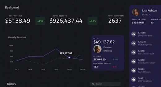 Dark sales dashboard XD template