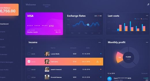 Wallet dashboard free XD template
